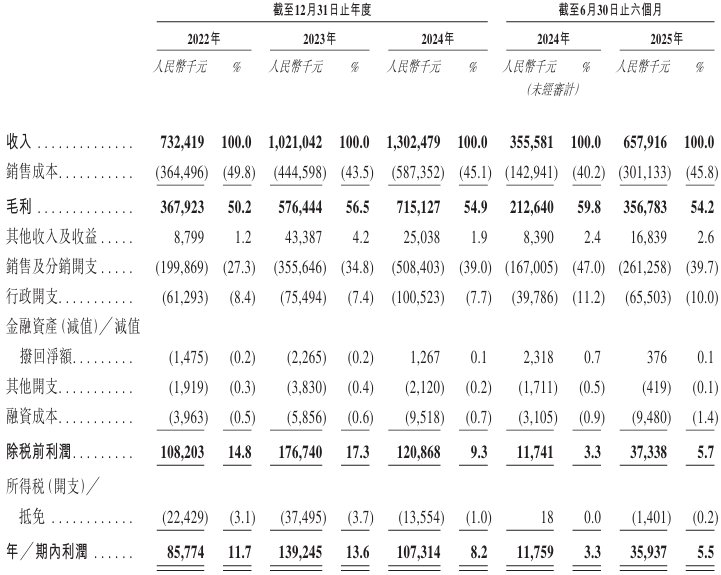 1759977672239071.jpg 20251009490065.jpg